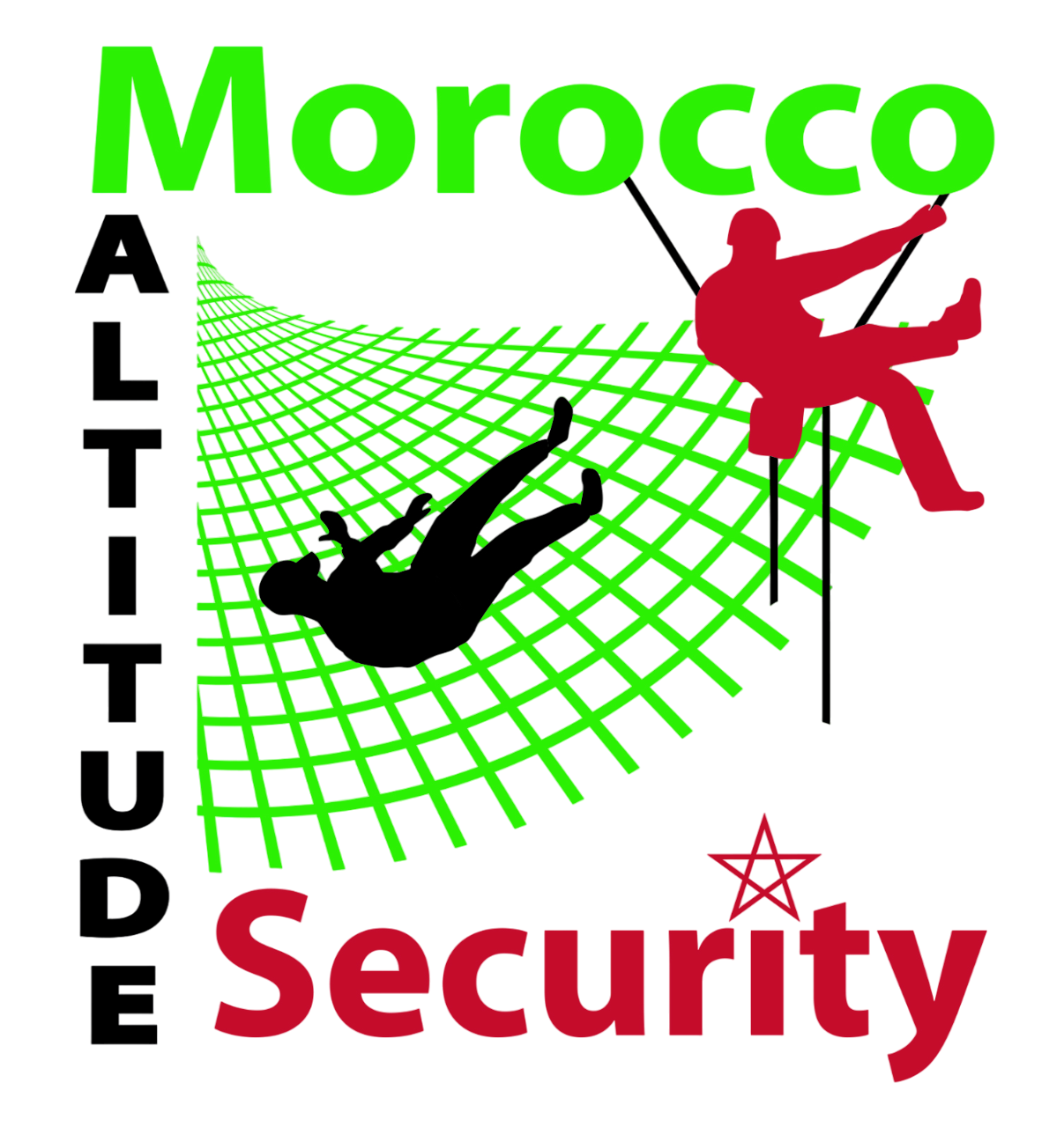 Devis sécurité industrielle – Morocco Altitude Security